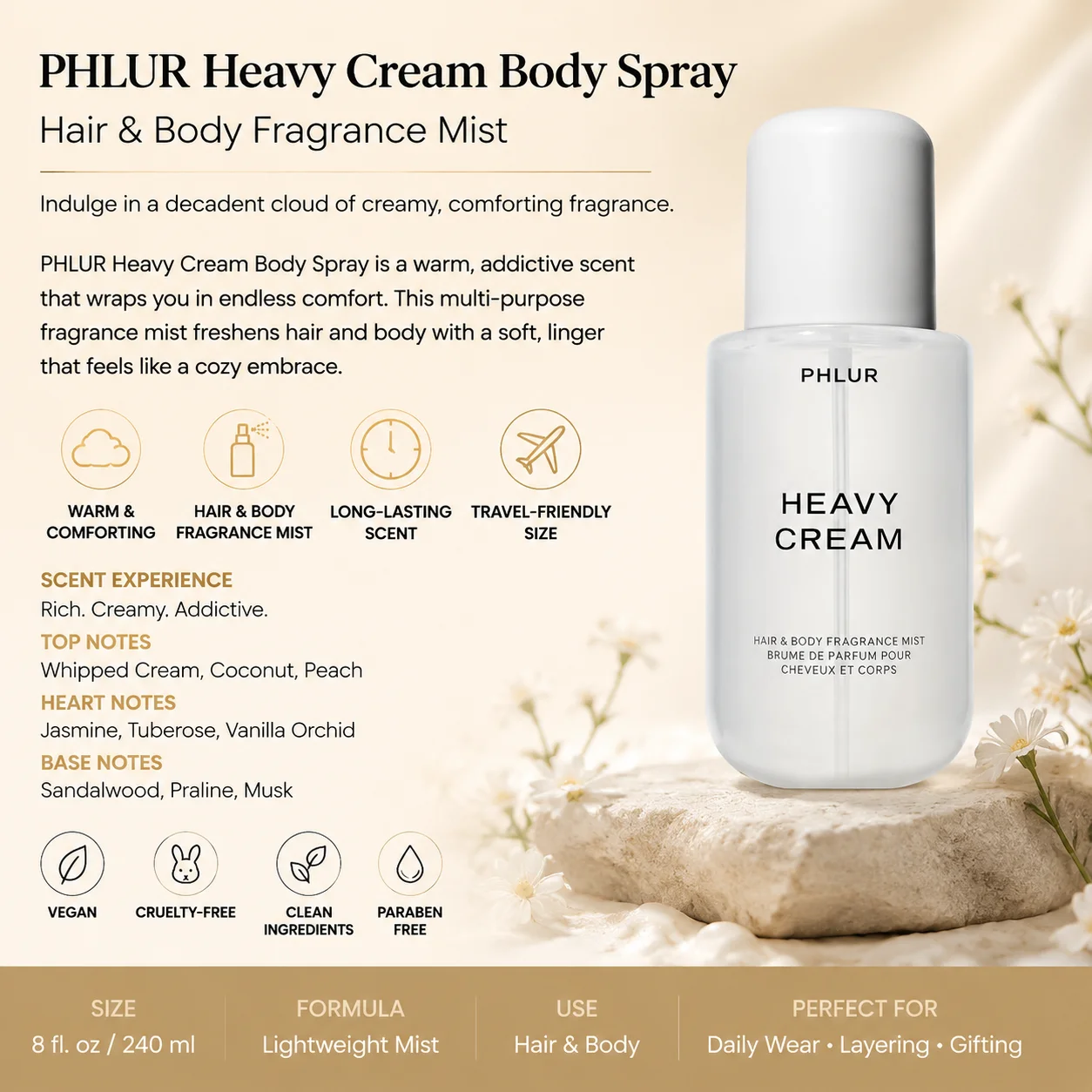 2PC PHLUR Women's Fragrance Du - Hair Care Lotion 评论和价格